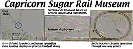 link to photo of Capricorn Sugar Rail Museum modules