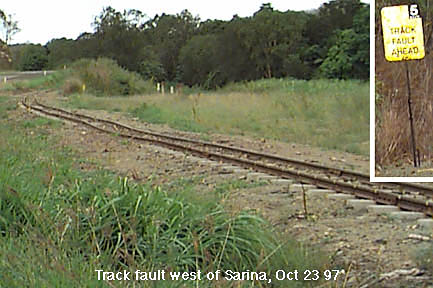 Fault sign and track