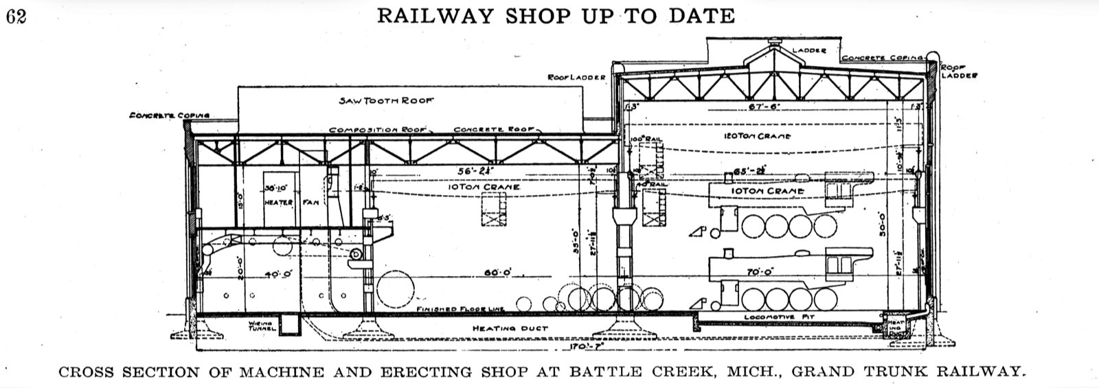 RR Shop Up to Date p62
