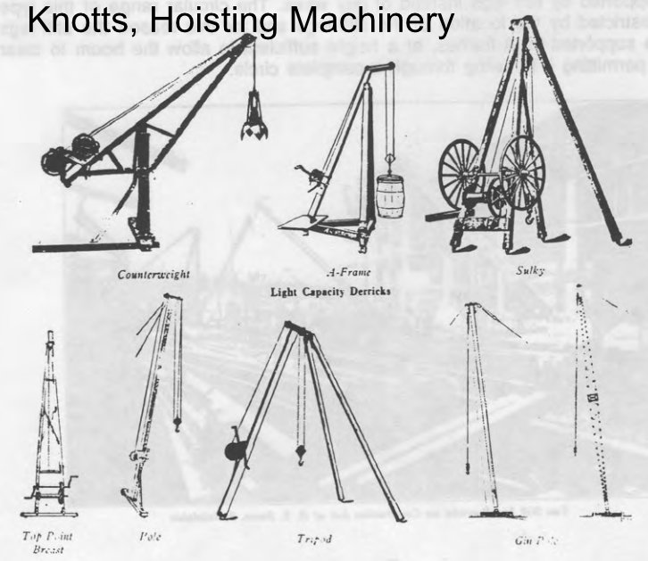 Hoisting Machinery